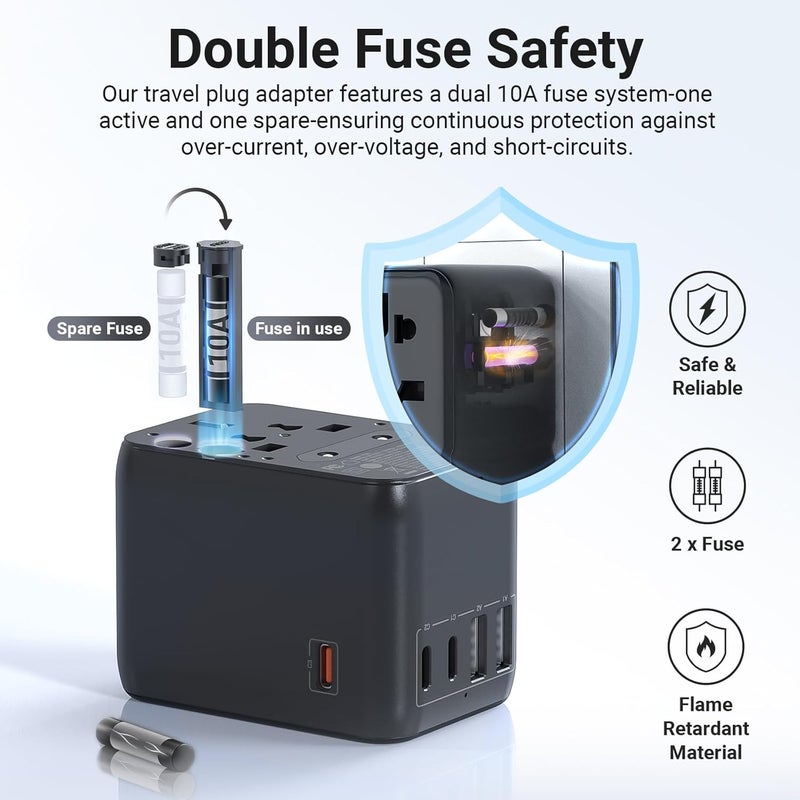 Minix Universal Travel Adapter, International Power Plug Adapter Max 35W 3 USB C 2 USB A Ports, All-in-One Worldwide Wall Charger for USA EU UK AU up to 180+ Countries. - Image 3